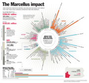 By the Pittsburgh Post-Gazette