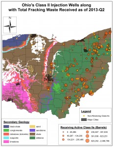 Ohio Class II and Underlying Secondary Geology