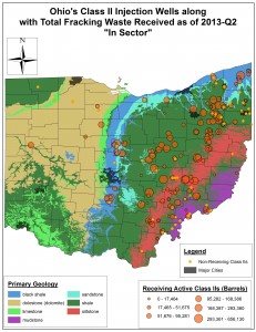 Ohio "In Sector" Class II and Underlying Primary Geology