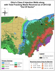 Ohio "Out Of Sector" Class II and Underlying Primary Geology