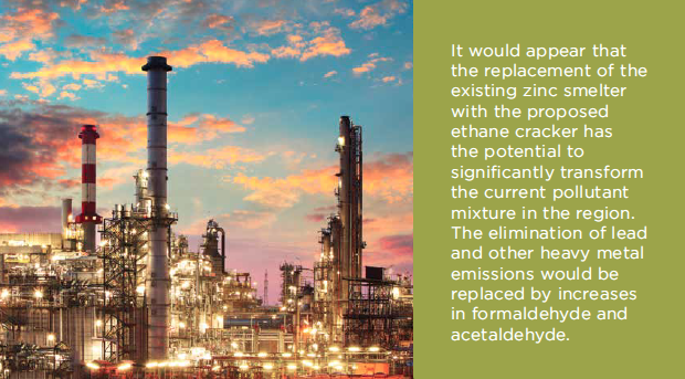 Introduction of the ethane cracker & its effect on regional air quality in SW PA