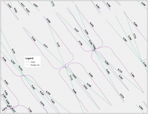 Ohio Utica Shale Actual Vs Straight Line Lateral Lengths