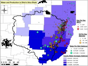 Water and production (Mcf and barrels of oil per day) in OH’s Utica Shale.