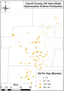 Spatial distribution of Carroll County Utica Shale oil (barrels) production on a per-day basis