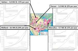 hydraulic-fracturing-freshwater-demand