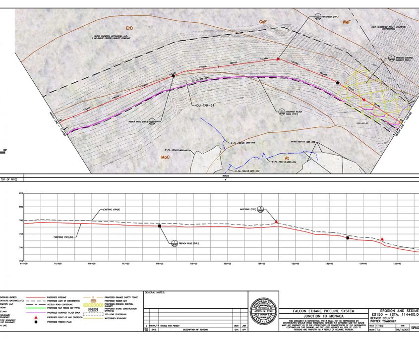The Falcon: Water Crossings & Hazards | FracTracker Alliance