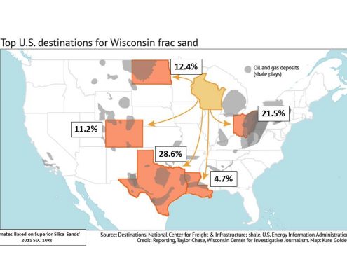 Figure 1. A map of the likely destination for Wisconsin’s frac sand mines silica sand based on an analysis of Superior Silica Sand’s 2015 SEC 10Ks.