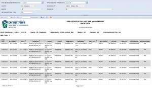 Screen shot showing spud report for Indiana Township, Allegheny County from 1/1/2017 through 1/4/2019. We suspect these spud dates of 11/29/17 and 11/30/17 are incorrect.