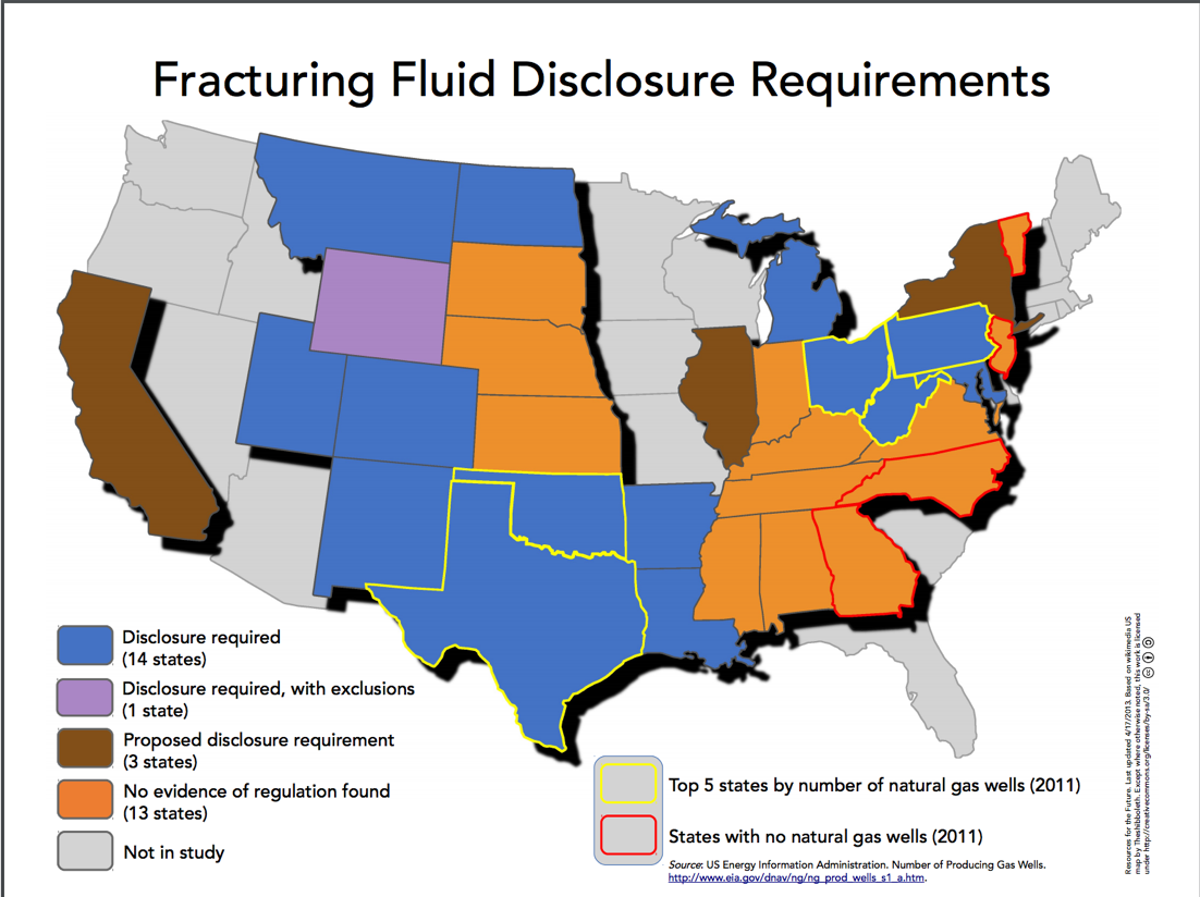 22-state-federal-tug-of-war-answer-key-pdf-munrowlavin