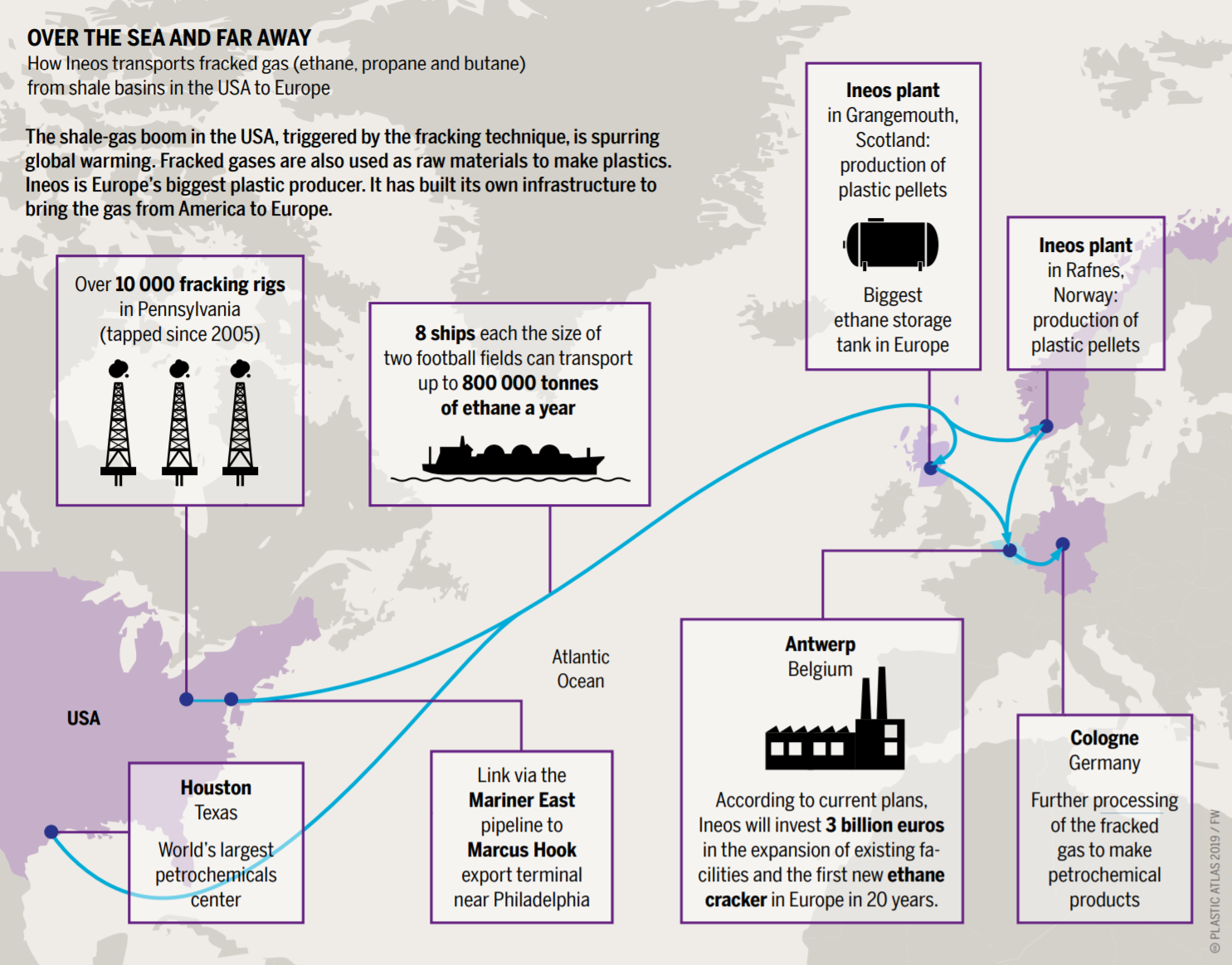 Infographic of fracked gas exports