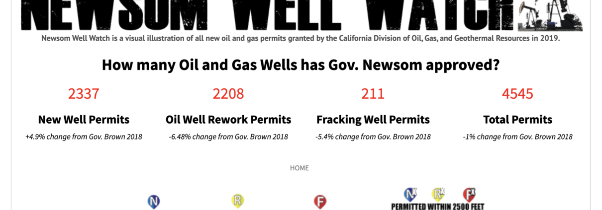 Governor Newsom Well Watch website for California drilling