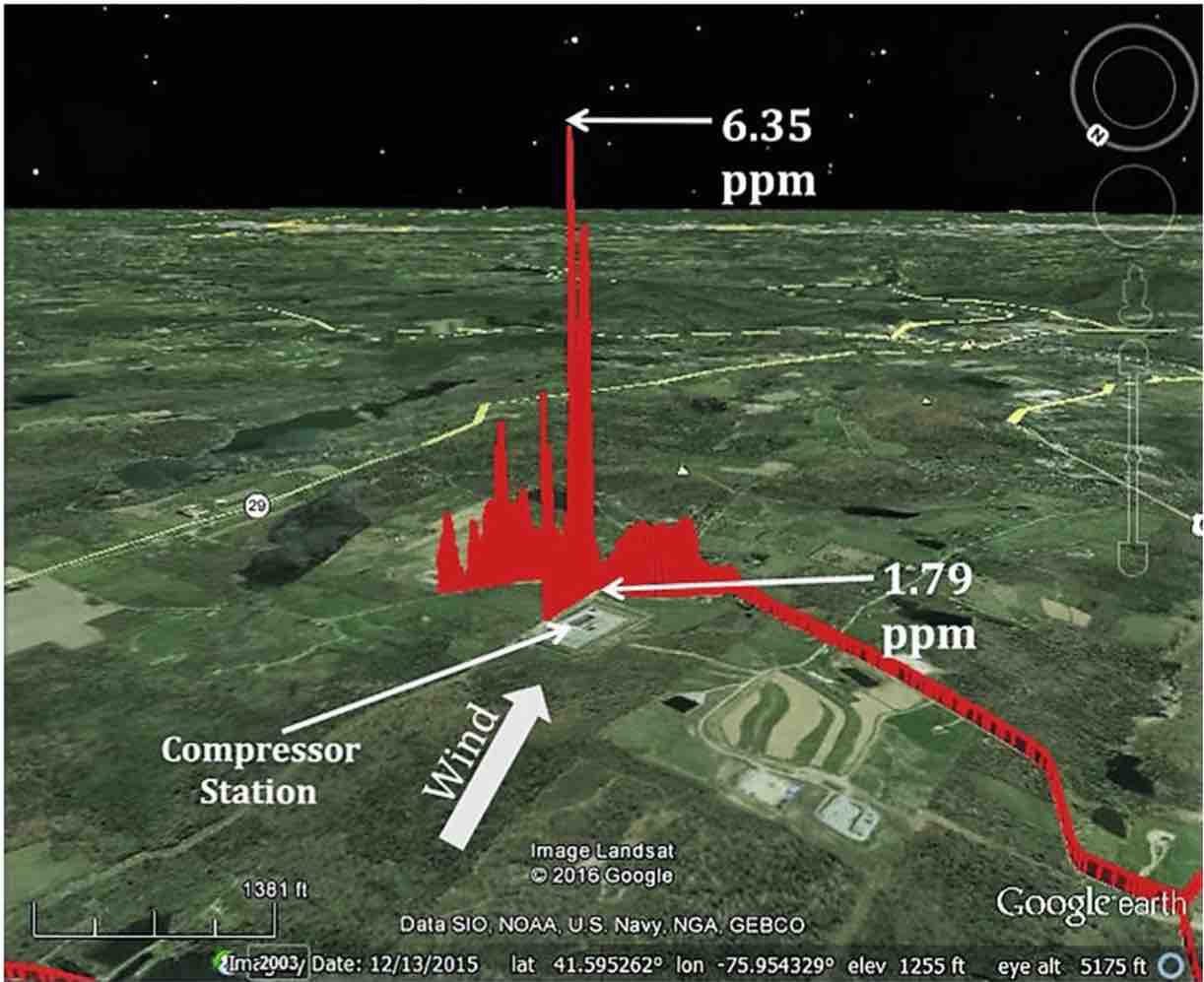 Methane emission plumes from compressor stations near Springvale, Pennsylvania