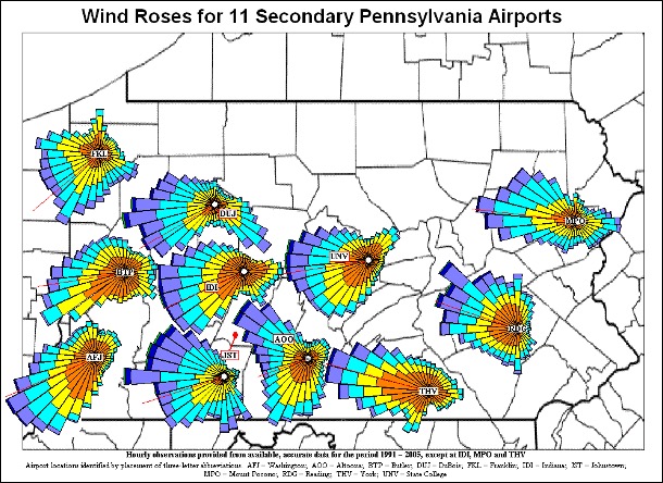 Wind patterns at small airports around Pennsylvania