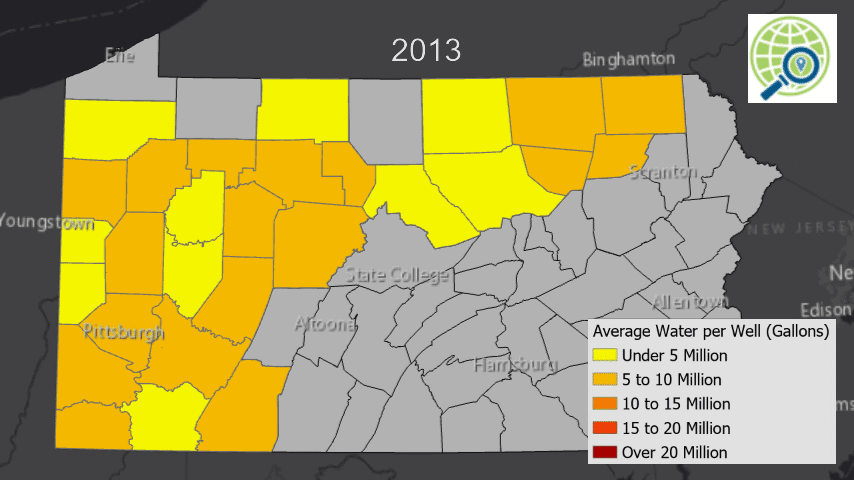 Average Water used per Well in PA